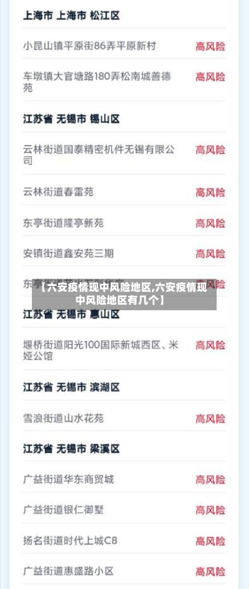 【六安疫情现中风险地区,六安疫情现中风险地区有几个】-第2张图片