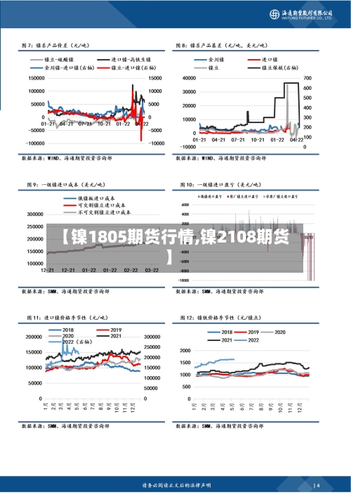 【镍1805期货行情,镍2108期货】-第2张图片