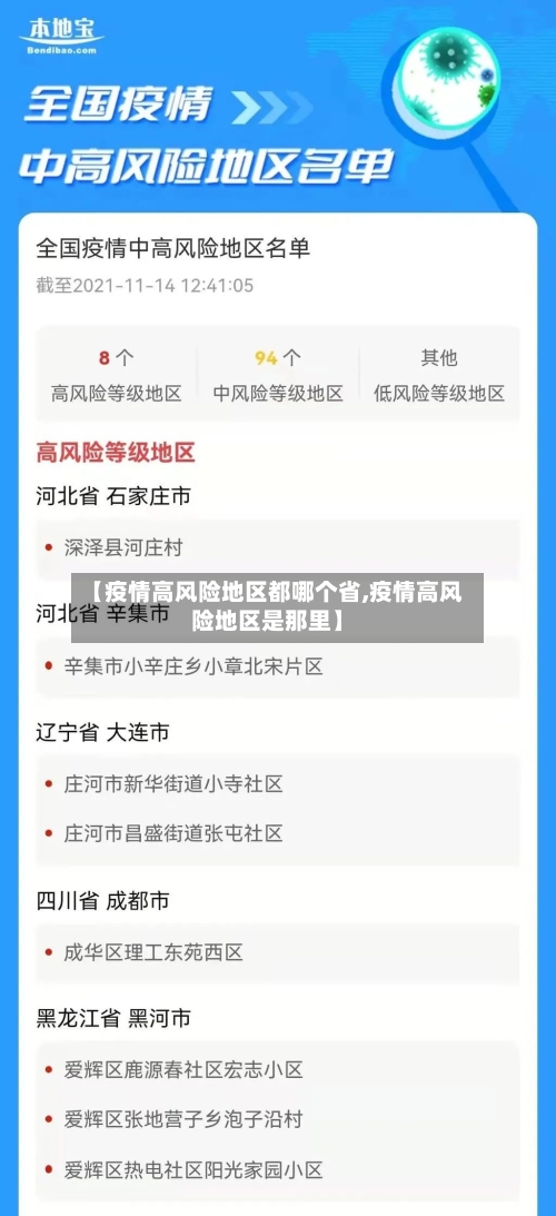 【疫情高风险地区都哪个省,疫情高风险地区是那里】