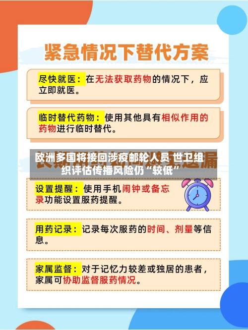 欧洲多国将接回涉疫邮轮人员 世卫组织评估传播风险仍“较低”-第2张图片