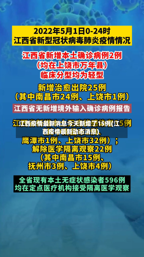 江西疫情最新消息今天新增了15例(江西疫情最新动态消息)