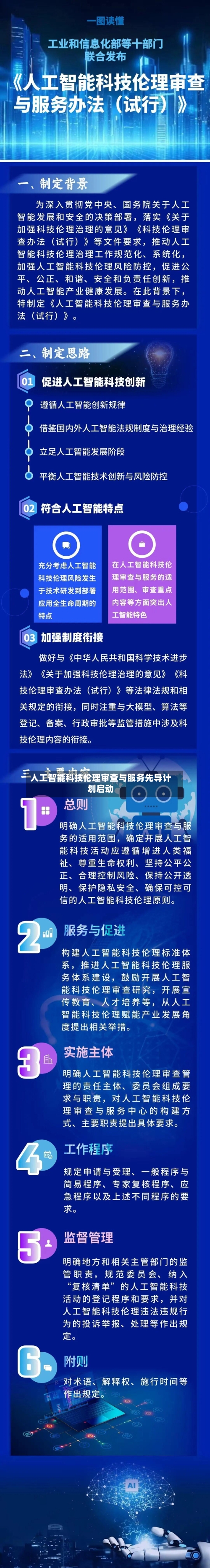 人工智能科技伦理审查与服务先导计划启动-第2张图片