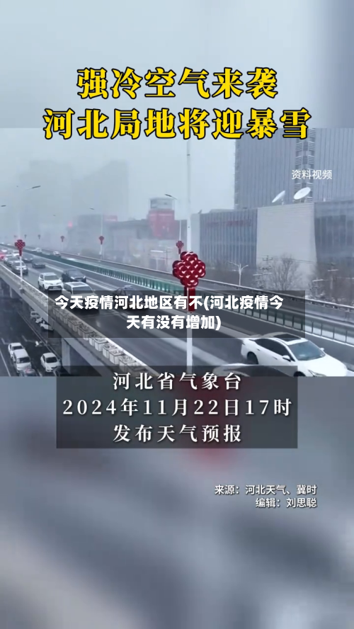 今天疫情河北地区有不(河北疫情今天有没有增加)-第2张图片
