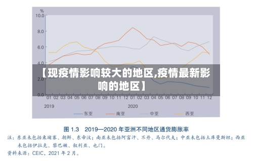【现疫情影响较大的地区,疫情最新影响的地区】