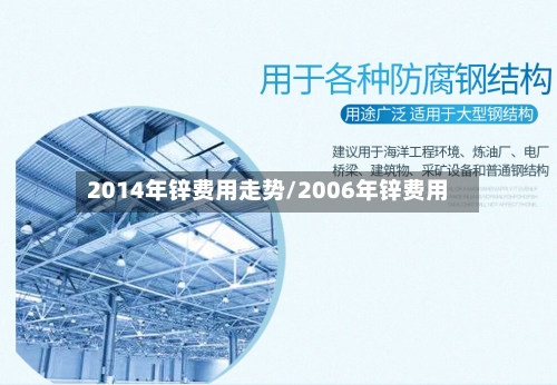 2014年锌费用走势/2006年锌费用-第2张图片