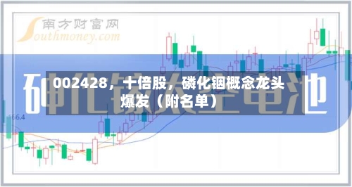 002428，十倍股	，磷化铟概念龙头爆发（附名单）-第3张图片