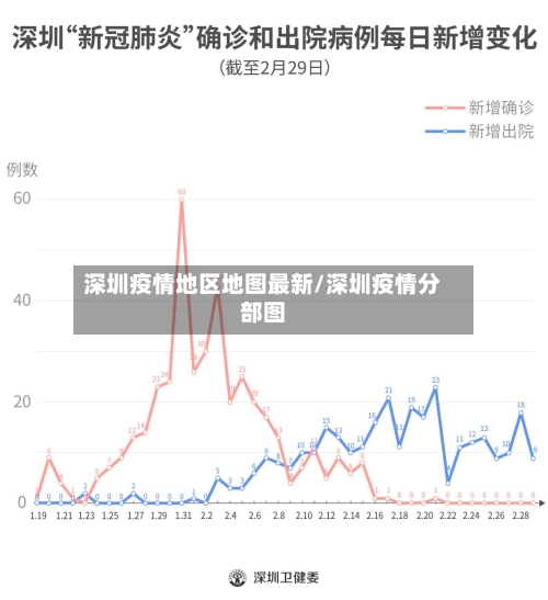 深圳疫情地区地图最新/深圳疫情分部图