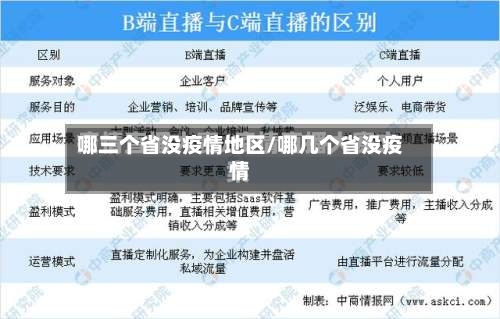 哪三个省没疫情地区/哪几个省没疫情-第3张图片