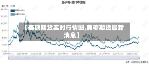 【美糖期货实时行情图,美糖期货最新消息】