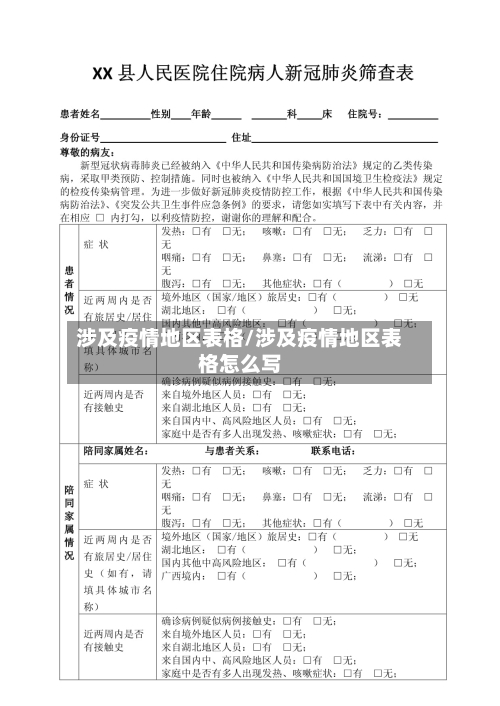 涉及疫情地区表格/涉及疫情地区表格怎么写-第3张图片