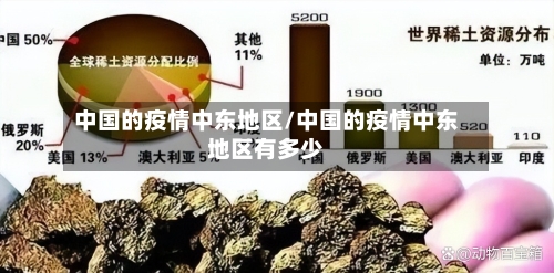 中国的疫情中东地区/中国的疫情中东地区有多少