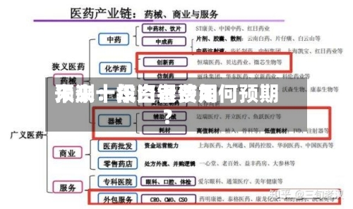 未来十年白银费用
预测:投资者该如何预期?-第3张图片