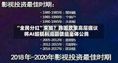 “全民分红”来临？韩国政策高层提议将AI超额利润回馈给全体公民-第2张图片
