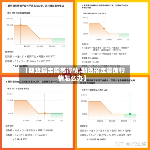 【期货搞定震荡行情,期货搞定震荡行情怎么办】