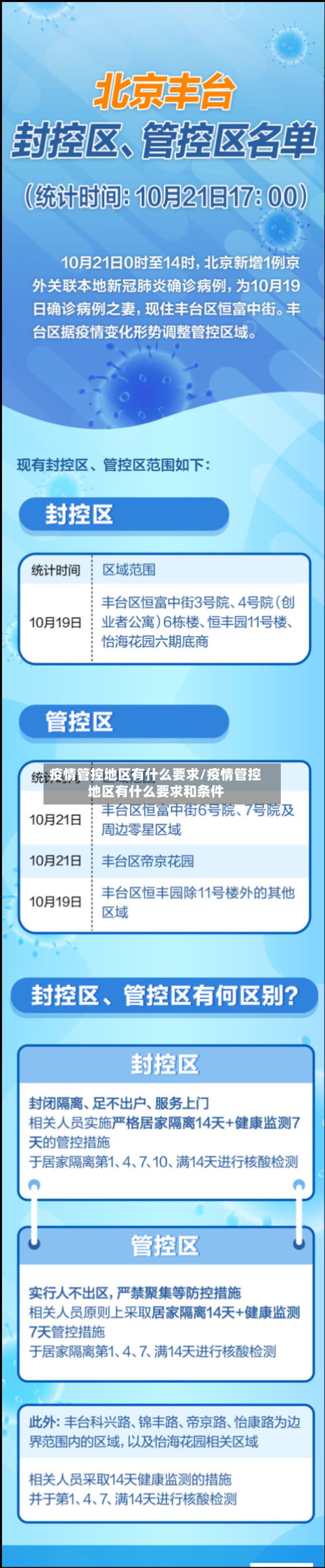 疫情管控地区有什么要求/疫情管控地区有什么要求和条件