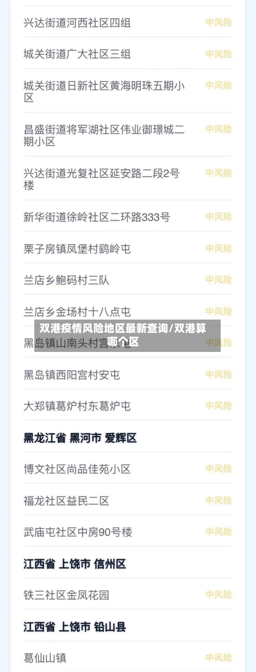 双港疫情风险地区最新查询/双港算哪个区-第2张图片