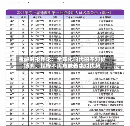 金融时报评论：全球化时代的不对称博弈，规模不再意味着绝对优势-第2张图片