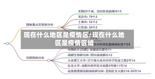 现在什么地区是疫情区/现在什么地区是疫情区域-第2张图片