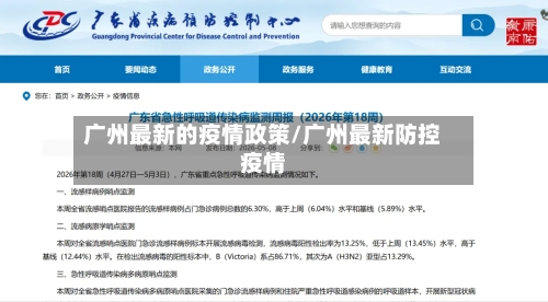广州最新的疫情政策/广州最新防控疫情