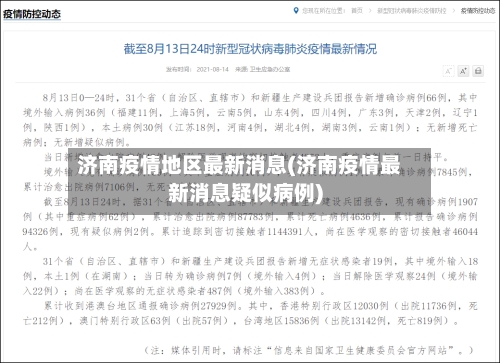 济南疫情地区最新消息(济南疫情最新消息疑似病例)