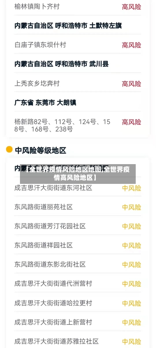 【全世界疫情风险地区地图,全世界疫情高风险地区】