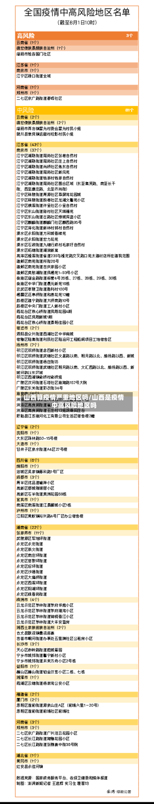 山西算疫情严重地区吗/山西是疫情中高风险地区吗