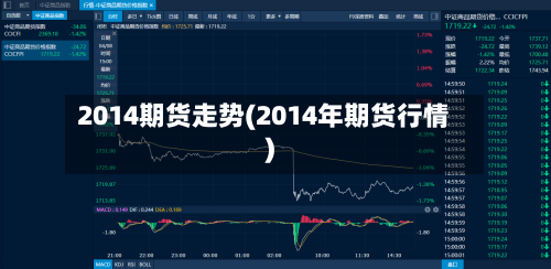 2014期货走势(2014年期货行情)-第2张图片
