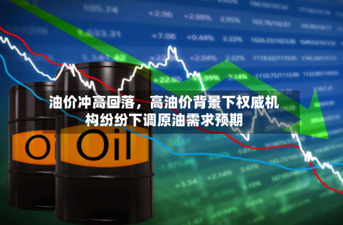 油价冲高回落	，高油价背景下权威机构纷纷下调原油需求预期-第2张图片