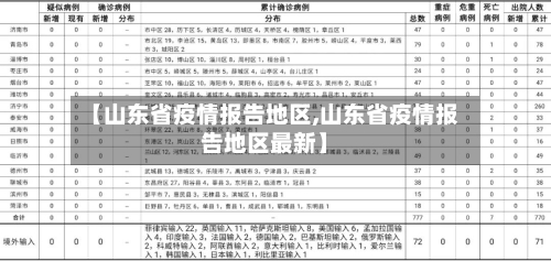 【山东省疫情报告地区,山东省疫情报告地区最新】-第3张图片