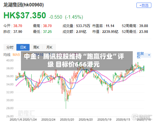 中金：腾讯控股维持“跑赢行业”评级 目标价666港元-第2张图片