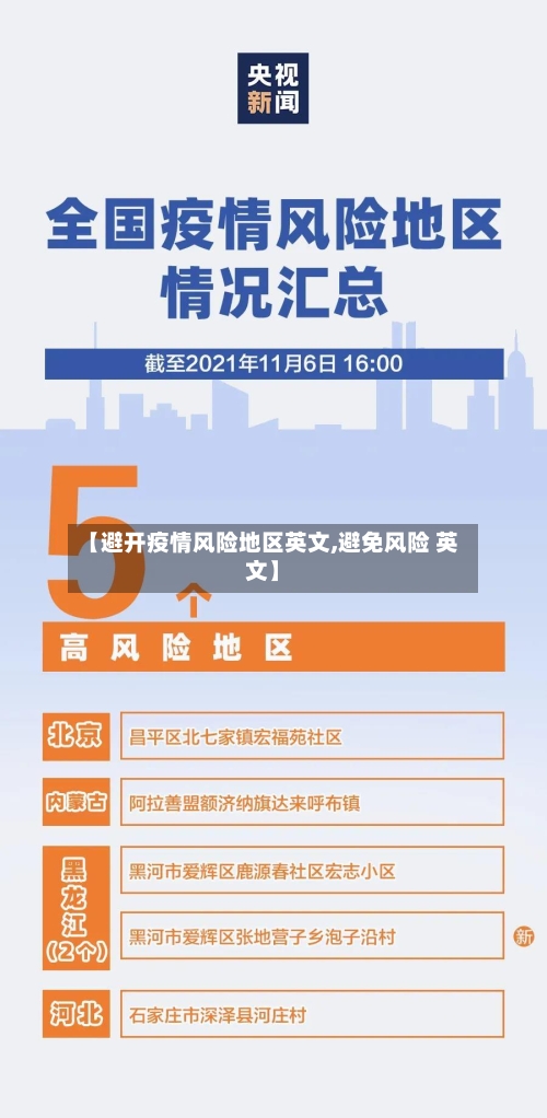 【避开疫情风险地区英文,避免风险 英文】-第2张图片