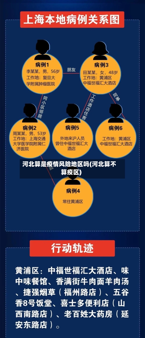 河北算是疫情风险地区吗(河北算不算疫区)