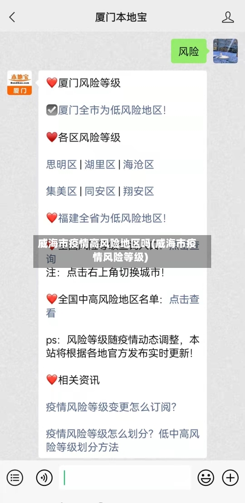 威海市疫情高风险地区吗(威海市疫情风险等级)-第3张图片