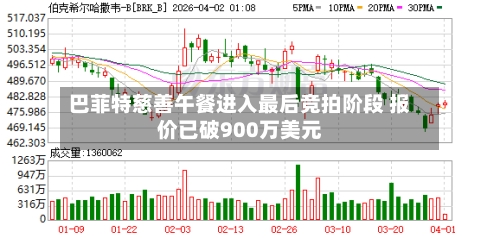 巴菲特慈善午餐进入最后竞拍阶段 报价已破900万美元-第3张图片