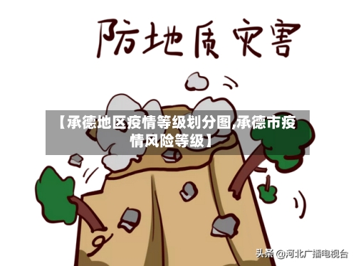 【承德地区疫情等级划分图,承德市疫情风险等级】