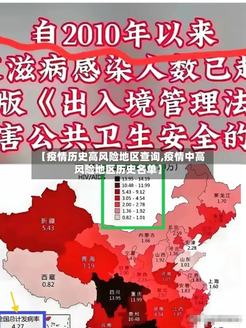 【疫情历史高风险地区查询,疫情中高风险地区历史名单】-第2张图片
