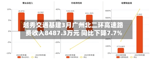 越秀交通基建3月广州北二环高速路费收入8487.3万元 同比下降7.7%-第2张图片