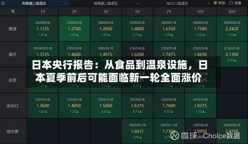 日本央行报告：从食品到温泉设施，日本夏季前后可能面临新一轮全面涨价-第2张图片