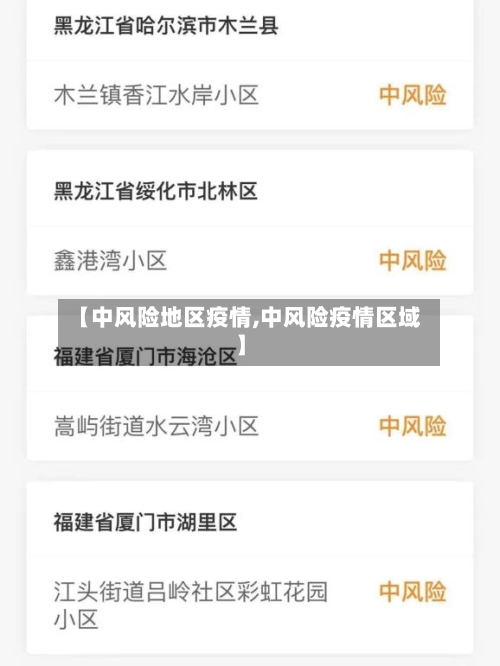【中风险地区疫情,中风险疫情区域】-第2张图片