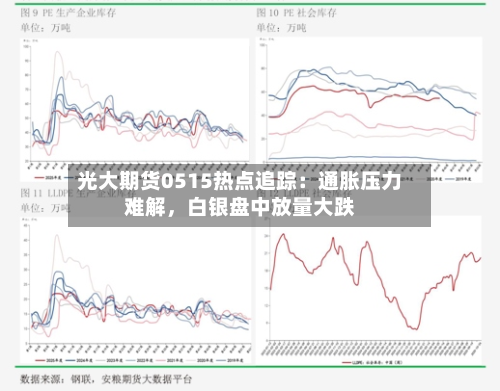 光大期货0515热点追踪：通胀压力难解，白银盘中放量大跌