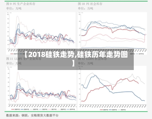 【2018硅铁走势,硅铁历年走势图】-第2张图片
