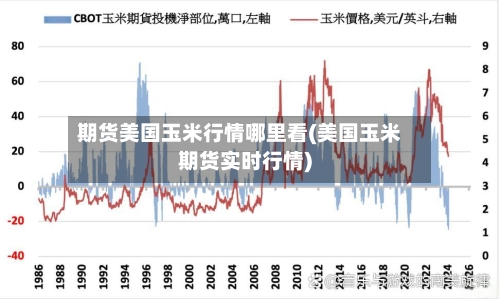 期货美国玉米行情哪里看(美国玉米期货实时行情)