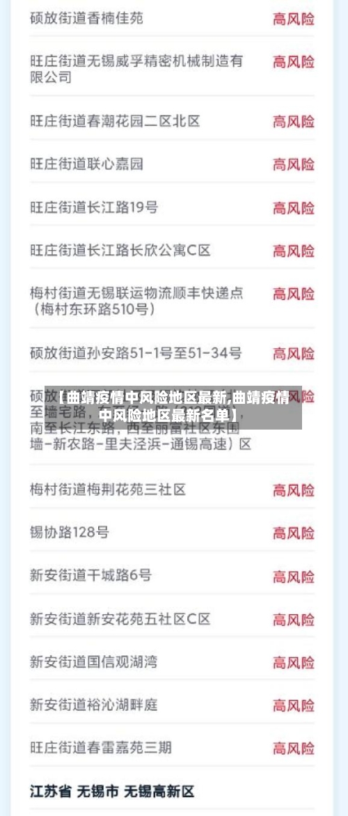 【曲靖疫情中风险地区最新,曲靖疫情中风险地区最新名单】