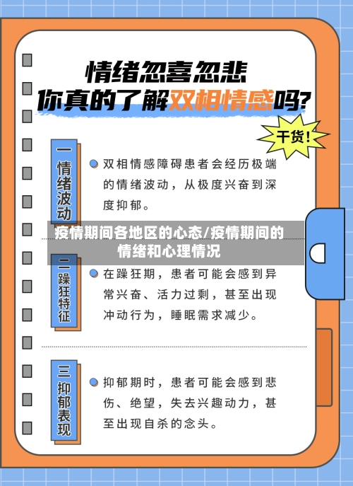疫情期间各地区的心态/疫情期间的情绪和心理情况