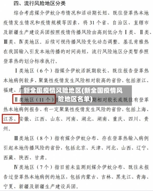 新全国疫情风险地区(新全国疫情风险地区名单)