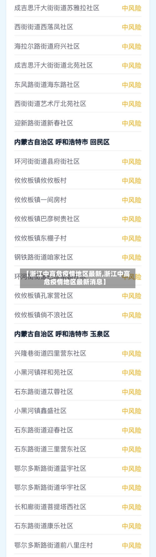 【浙江中高危疫情地区最新,浙江中高危疫情地区最新消息】-第2张图片