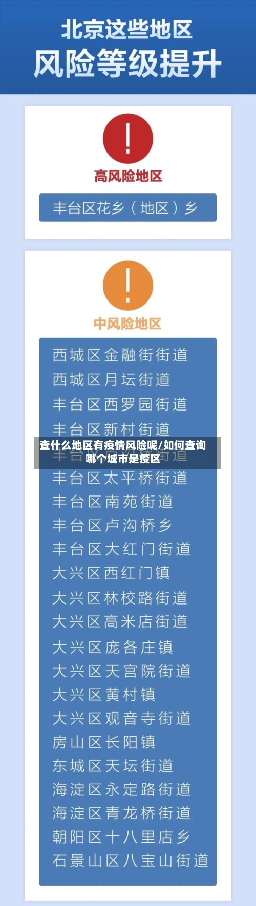 查什么地区有疫情风险呢/如何查询哪个城市是疫区