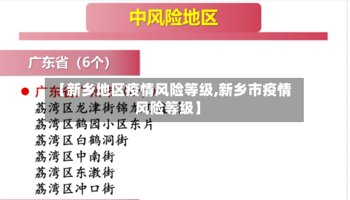【新乡地区疫情风险等级,新乡市疫情风险等级】-第3张图片