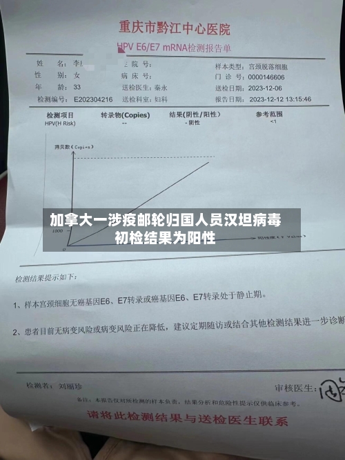 加拿大一涉疫邮轮归国人员汉坦病毒初检结果为阳性
