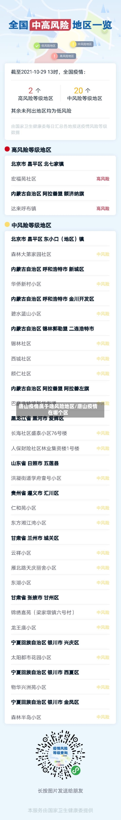 唐山疫情属于啥风险地区/唐山疫情在哪个区-第2张图片